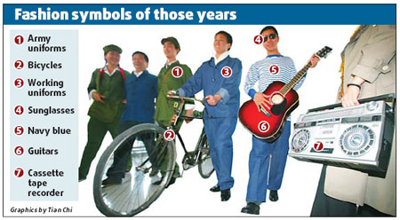 The way we were during past 30 years