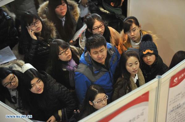 Working priorities shift for new graduates
