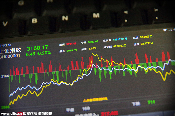 US-listed Chinese shares may get MSCI tag