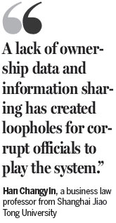 Property register to come under one roof