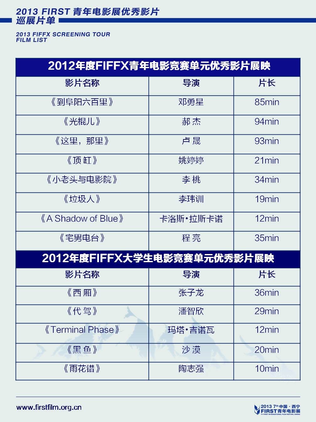 FIRST青年電影展巡展再出發(fā) 秦海璐現(xiàn)身首站說(shuō)青年