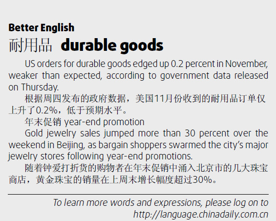 二手煙 passive smoke;發(fā)燒友 fanatic; 發(fā)帖子 post