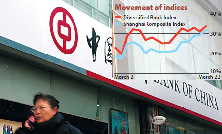 Lower profits likely at major Chinese banks