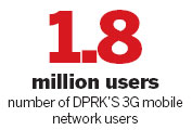 DPRK allows foreigners to bring cellphones