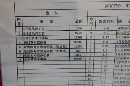 中央新聞單位采編人員“贛州行”活動(dòng)
