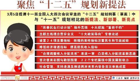 “雙同步”不會推高中國通脹預期及影響世界經(jīng)濟