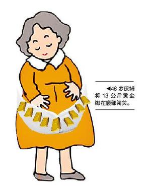香港保姆腰纏13公斤黃金闖關(guān) 或被判無期徒刑