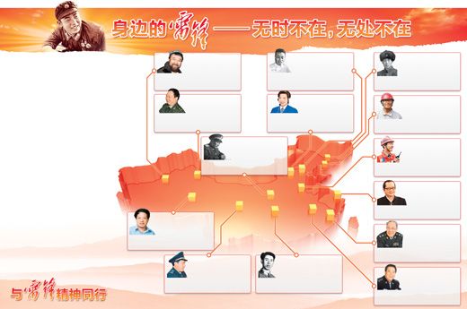 身邊的雷鋒——無時(shí)不在，無處不在