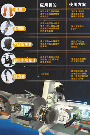 專(zhuān)家詳解首次載人交會(huì)對(duì)接：太空“串門(mén)”不簡(jiǎn)單
