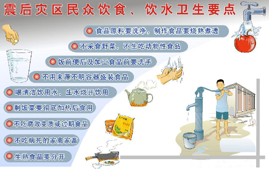 震后災區(qū)民眾飲食、飲水衛(wèi)生要點