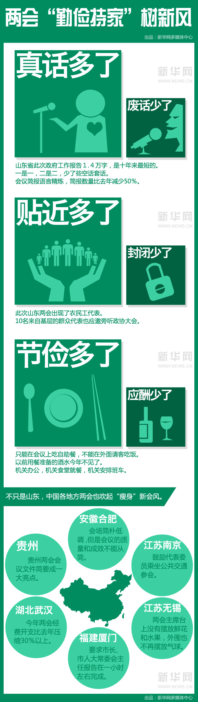 兩會(huì)“新風(fēng)”勁吹 “開(kāi)出實(shí)效”成各方期盼