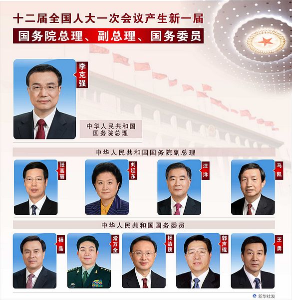 人代會(huì)決定國(guó)務(wù)院其他組成人員