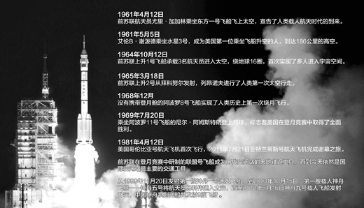 神十擇機(jī)發(fā)射 中國(guó)載人天地往返運(yùn)輸系統(tǒng)有望形成
