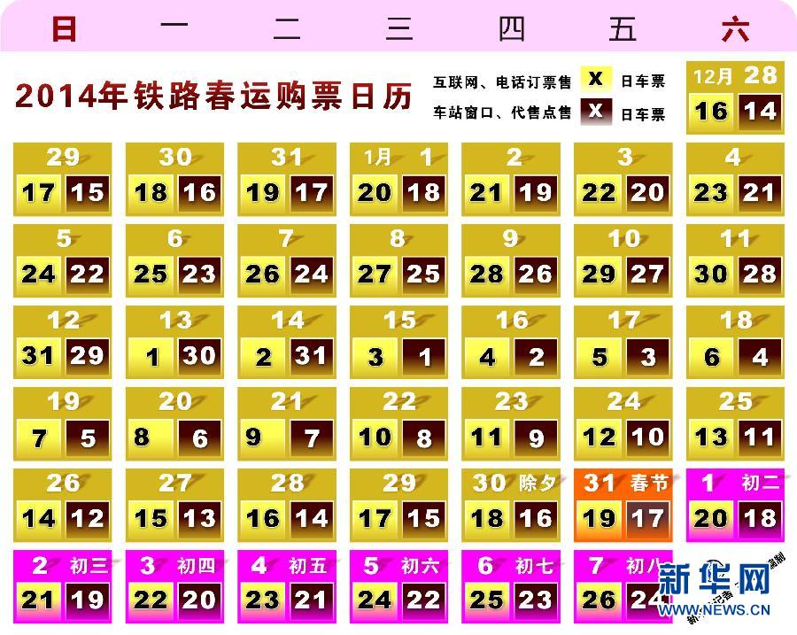 2014年春運火車票發(fā)售