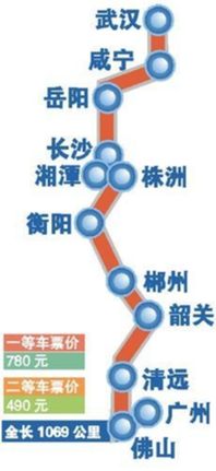 武廣專線各運(yùn)行區(qū)段細(xì)分票價(jià)公布