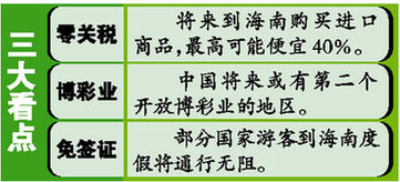 海南回應(yīng)試水博彩業(yè)：絕不逾規(guī)開設(shè)賭場