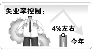 南京今年居民人均收入要達(dá)28309元