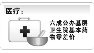 南京今年居民人均收入要達(dá)28309元