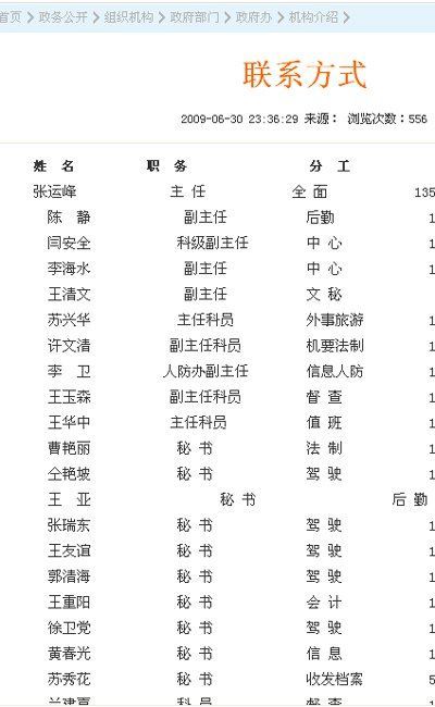 河南商水縣政府辦配28名秘書 被曝光后刪減名單