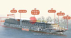 重慶打造全球內(nèi)河最大最豪華游輪 造價(jià)1.5億以上