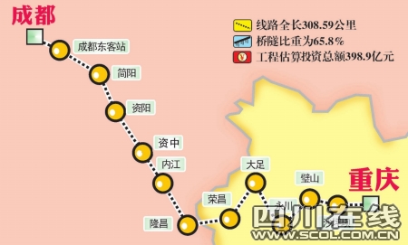 成渝高鐵20日開工 建成后成都重慶1小時直達(dá)　