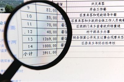 四川鄉(xiāng)政府財(cái)務(wù)公示出臺(tái)始末:曾擔(dān)心引發(fā)不穩(wěn)定