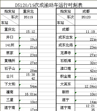 成渝動(dòng)車五一小長假每日新增票額8172張