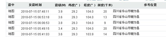 四川樂(lè)山犍為縣今日連發(fā)5次3級(jí)以上地震(圖)