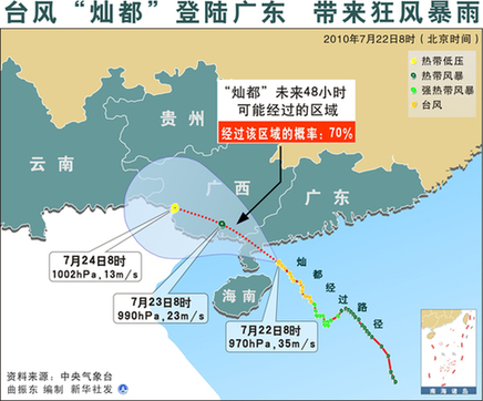臺風(fēng)“燦都”致廣東2人死亡逾百萬人受災(zāi)