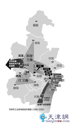 天津首次編制2020年工業(yè)布局規(guī)劃