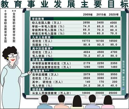 溫家寶：強國必強教　強國先強教