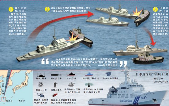楊潔篪召見(jiàn)日本駐華大使 要求日方立即無(wú)條件放人放船