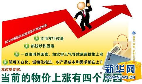 中國各地積極應(yīng)對低收入群體物價上漲壓力