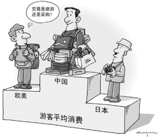 出境大采購火爆 買國外產(chǎn)品為何感覺“更踏實(shí)”
