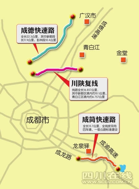成簡(jiǎn)快速路明年將建成通車 到簡(jiǎn)陽(yáng)又快又免費(fèi)