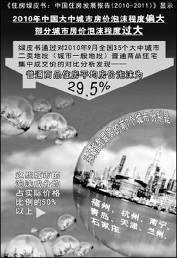 武漢房價泡沫全國排第十 暴利平均達55%