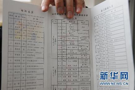 江蘇海門審計(jì)局