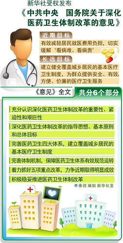 2010年醫(yī)改進展綜述：公立醫(yī)院改革試點全面啟動