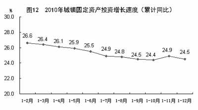 國家統(tǒng)計局年報披露去年我國GDP近40萬億元 