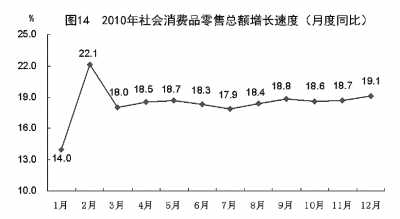 國家統(tǒng)計局年報披露去年我國GDP近40萬億元 