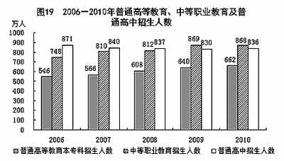 國家統(tǒng)計局年報披露去年我國GDP近40萬億元 