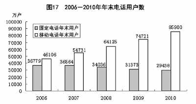 國家統(tǒng)計局年報披露去年我國GDP近40萬億元 