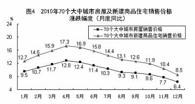 國家統(tǒng)計局年報披露去年我國GDP近40萬億元 