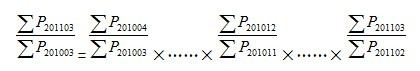 國(guó)家統(tǒng)計(jì)局：3月46個(gè)城市新房?jī)r(jià)格漲幅回落