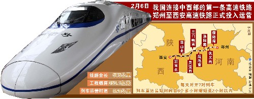 京滬高鐵6月9日至19日將全線試運(yùn)行(圖)