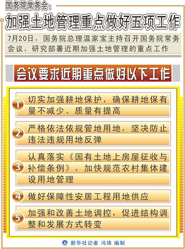 國務(wù)院常務(wù)會議釋放土地調(diào)控信號 強化管控民生優(yōu)先