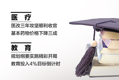 解讀中央經(jīng)濟工作會議民生亮點