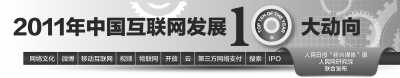 2011年中國互聯(lián)網(wǎng)發(fā)展十大動向