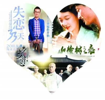影視“戀上”網(wǎng)絡(luò)文學 這樁“姻緣”意義幾何