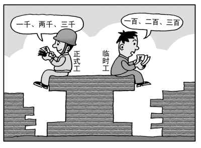 民生調(diào)查：“臨時工”究竟是什么工？